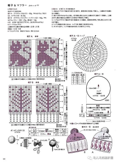 解清尘采集到钩针