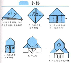 Scorpius_salome采集到家居布艺