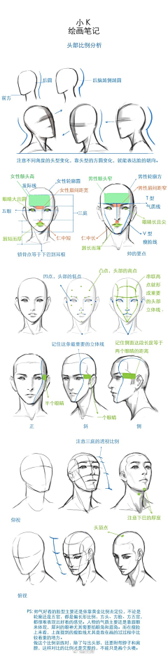 九尾狐狐采集到设计稿