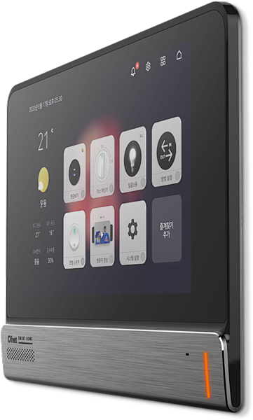 CVnet : Smart Home T...