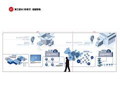 vJomC_小泥巴采集到文化墙