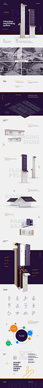 Columbus. Wayfinding system on Behance