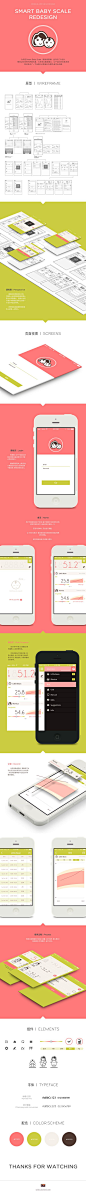 SmartBabyScale Redesign by saika , via Behance