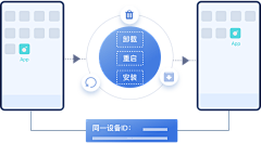 鱼丸很忙采集到PPT