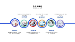 盐罐采集到Web_design