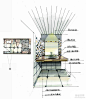 一套手绘室内设计方案