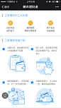 金融APP界面 #截图 #ui #内页 #内容 #表格表单 #卡牌 #列表 #菜单 #资料