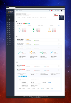 颜柒卿采集到UI-后台管理系统欣赏