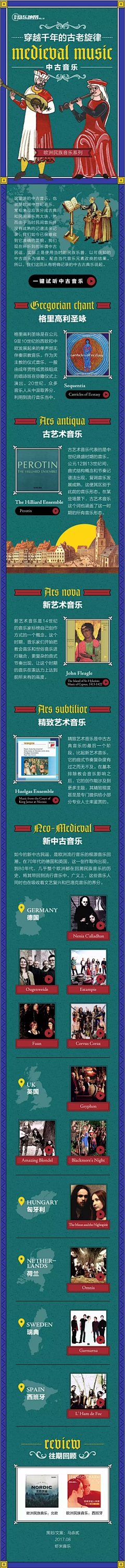 BeckyJournal采集到Layout