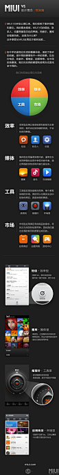 MIUI V5设计理念之框架篇-UI中国-专业界面设计平台