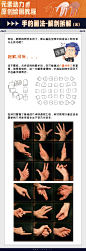 元素动力 |  手的画法分享
元素动力官网 http://yscg.cn 
元素动力微博 http://weibo.com/yscgart 
官方V信公众号：元素动力CG
