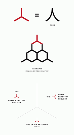 左右设计采集到创意视觉设计