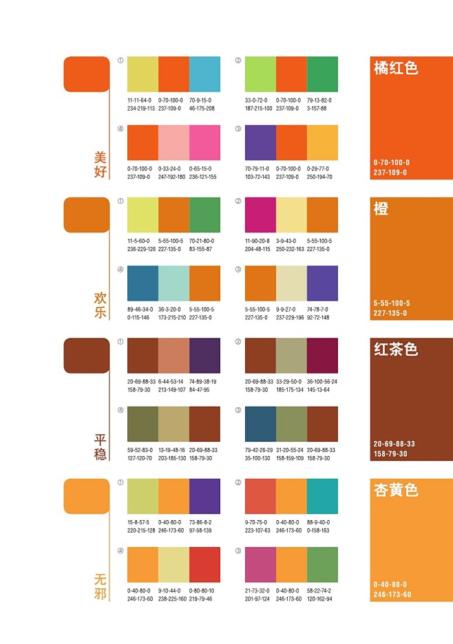 经典配色方案之：红、橙、黄、绿、青、紫、...