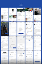 Products : This awesome UI/UX Kit features a huge mobile UI Kit in both light & dark variants, as well as a Wireframe Kit for mobile projects. 290+ layouts in 8 categories helps to speed up your UI/UX workflow. Each layout was carefully crafted and ba