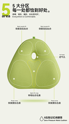 米酱儿采集到表现手法