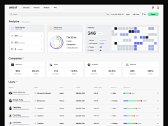 BrandyChen26采集到B端-首页、工作台（Dashboard）