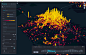 Large-scale WebGL-powered Geospatial Data Visualization Tool : Kepler.gl is a powerful web-based geospatial data analysis tool. Built on a high performance rendering engine and designed for large-scale data sets.