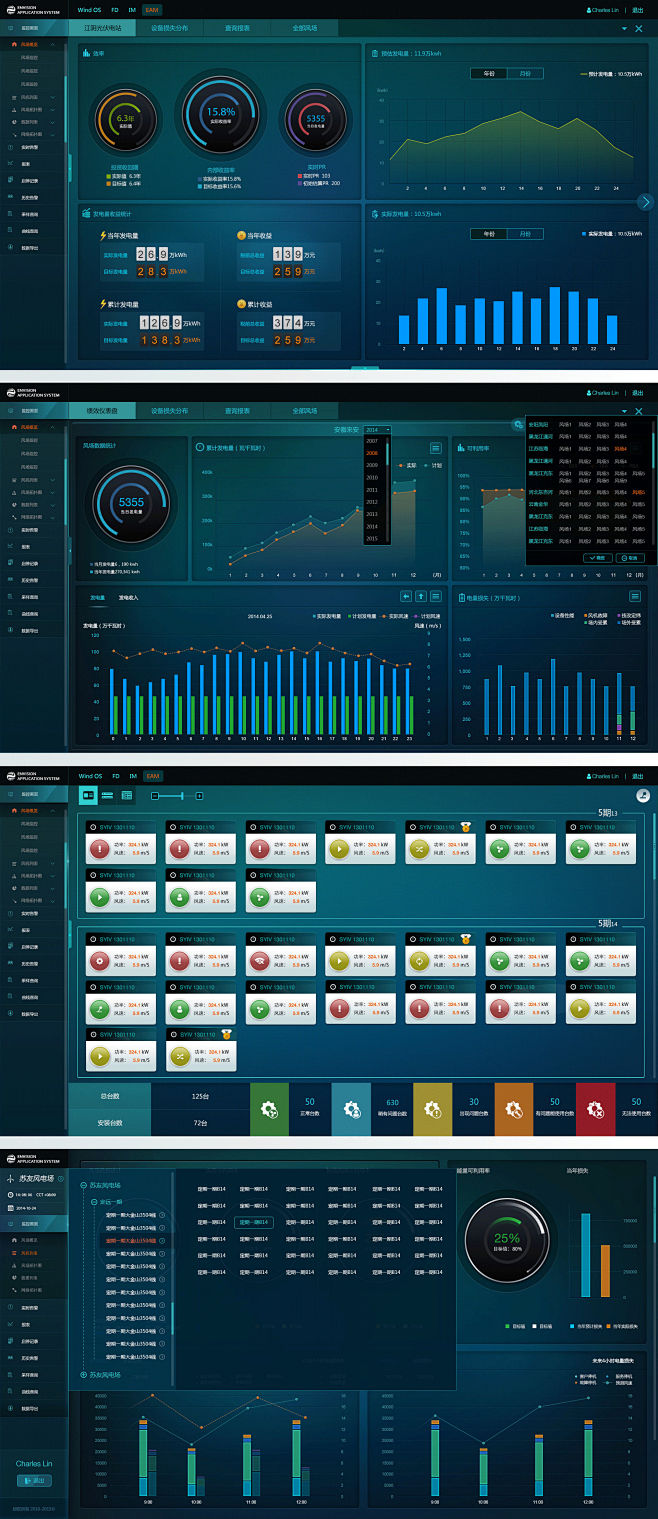 能源管理系统后台系统界面设计