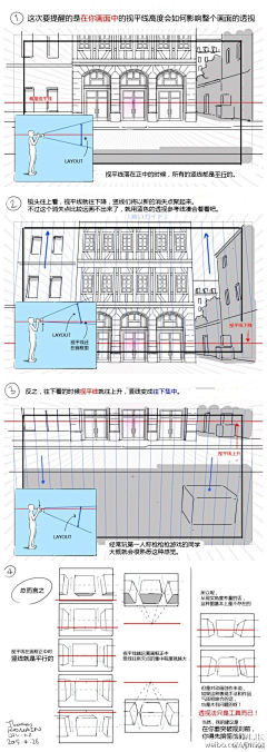 可乐的可乐采集到插画 - 教程