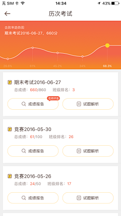 *天空中最亮的星*采集到APP—列表