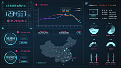 说不得桑采集到后台设计