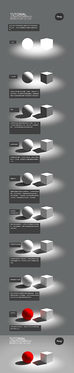 风扬_z采集到tutorials