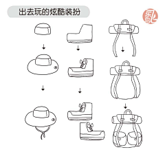 lxl~豆米甜品采集到简笔画