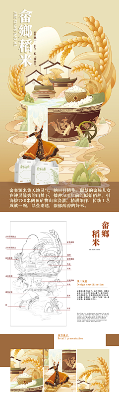 BUWANG初心采集到包装