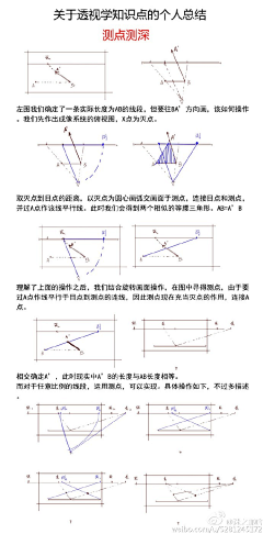 涂涂yoyo采集到教程-透视，构图，