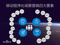 臧匀钖_请叫我皮卡JO采集到MODEL & INFOGRAPHIC