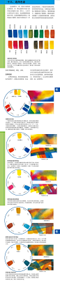 本案例摘自人民邮电出版社出版的《水彩圣经——水彩画工具与技法全书》 http://product.dangdang.com/23687156.html