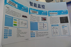 Li祎de采集到数据可视化