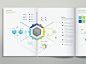 Steelcase_360_mag2_fullpage