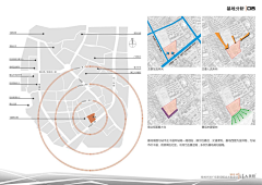 阿剑带你看豪宅采集到〃Landscape（F）分析图