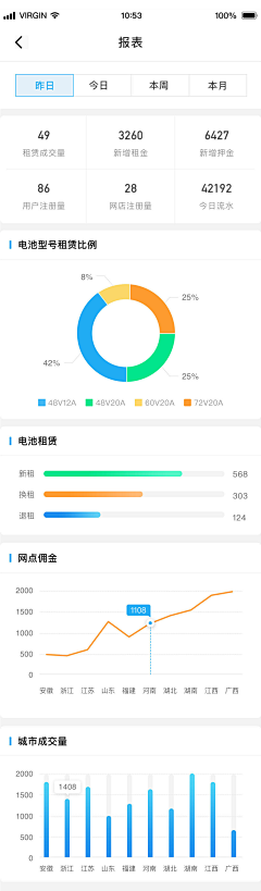 流浪者ZL采集到APP