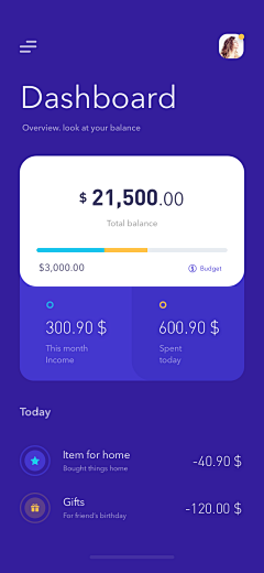 采姑娘的小蘑菇0820采集到APP-Dashboard