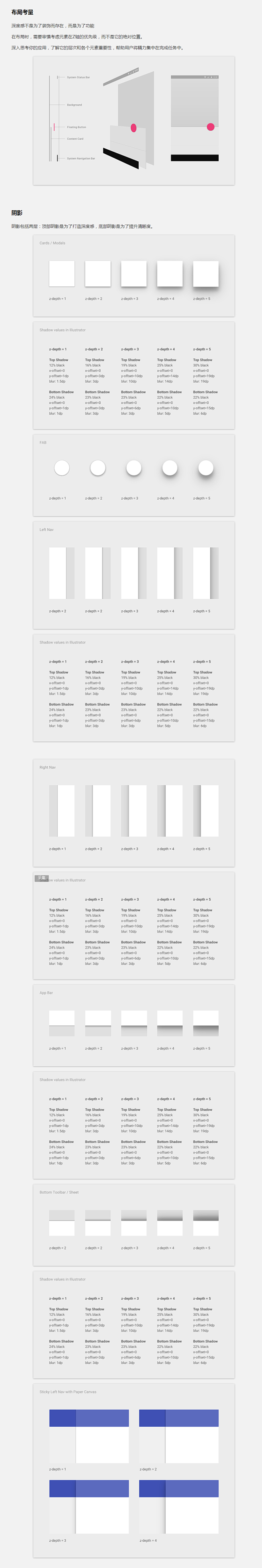 Material Design-Layo...