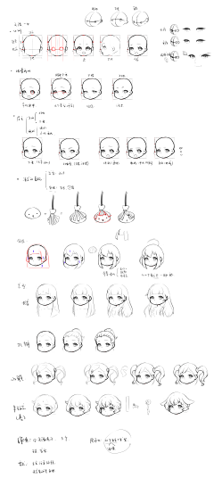 乐观的尘羽采集到Q版