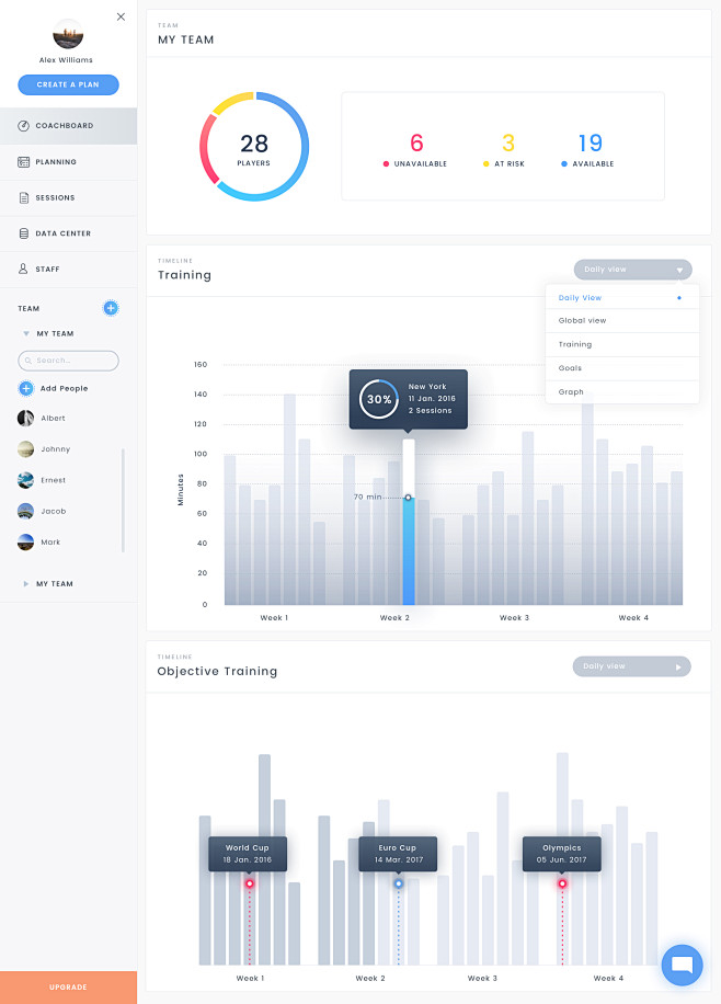 fulldashboard