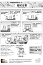  临时方案——《神秘的程序员们》系列漫画32