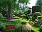 All the shapes of The Levens Hall Garden, UK