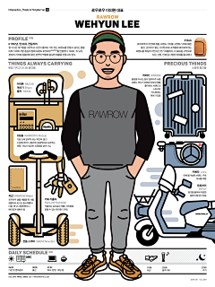 zzy00cn采集到Read.Nice Diagram 图表