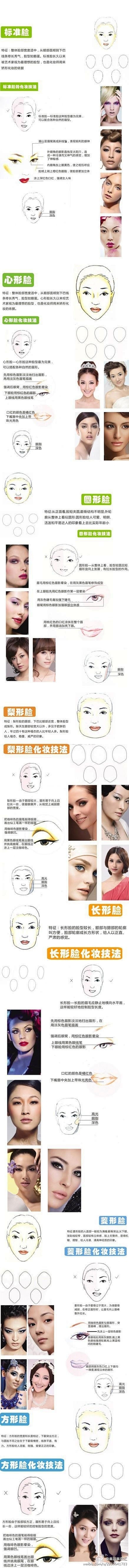 各种脸型化妆技巧 彩妆 美妆http:/...