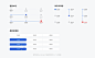 B端组件化设计规范-UICN用户体验设计平台