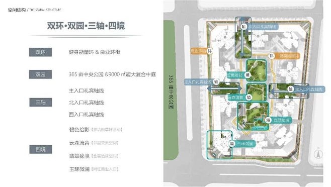 四川雅安领地正黄·翡翠公园景观设计 | ...