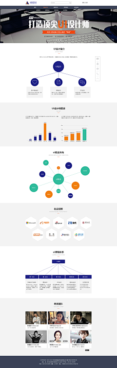 K&V采集到网页设计_企业