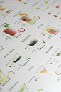 COCKTAILS – poster : a poster that shows the 34 most common cocktails with their ingredients.