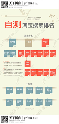 那些年我是CG的疯子采集到有道理