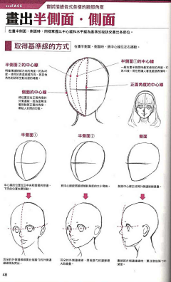 壹贰叁111采集到人物侧面