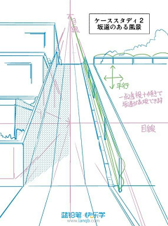 米内·麻油A采集到透视